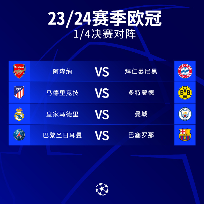 曲线被拉长 曲线被拉长